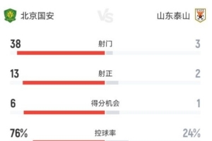 重磅快船vs爵士直播_重磅快船vs爵士直播在线观看_免费看直播