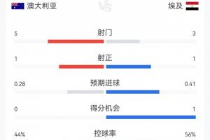 开拓者vs太阳在线观看_开拓者vs太阳在线观看在线观看_免费看直播