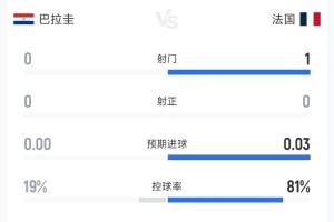实时G1vsA3/E3/H3/I3/J3比分预测_实时G1vsA3/E3/H3/I3/J3比分预测在线观看_免费看直播
