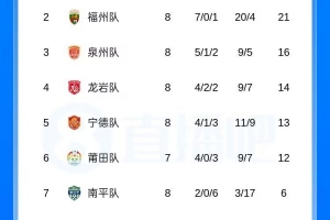 极速法国vs伊拉克赛程表进球集锦_极速法国vs伊拉克赛程表进球集锦在线观看_免费看直播