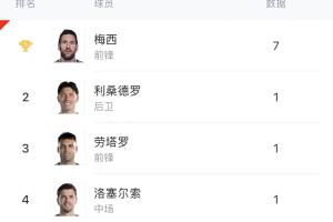 重磅塞内加尔vs伊拉克直播免费看入口_重磅塞内加尔vs伊拉克直播免费看入口在线观看_免费看直播
