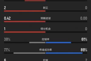 极速今晚阿根廷vs奥地利直播_极速今晚阿根廷vs奥地利直播在线观看_免费看直播
