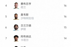 免费中乙深圳2028vs成都蓉城B队全场录像_免费中乙深圳2028vs成都蓉城B队全场录像在线观看_免费看直播