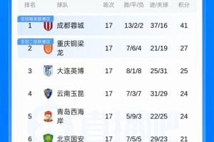 世界杯阿根廷vs埃及_世界杯阿根廷vs埃及在线观看_免费看直播