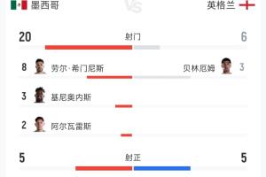 今日中乙大连英博B队vs青岛红狮全场录像_今日中乙大连英博B队vs青岛红狮全场录像在线观看_免费看直播
