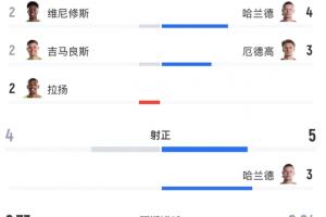 实时突尼斯vs日本直播高清无插件高清流畅_实时突尼斯vs日本直播高清无插件高清流畅在线观看_免费看直播