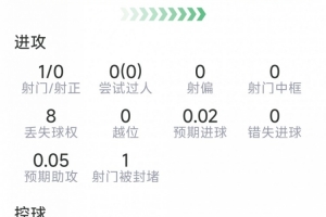 康涅狄格太阳vs明尼苏达山猫直播_康涅狄格太阳vs明尼苏达山猫直播在线观看_免费看直播