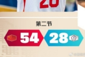 火爆U17男篮世界杯立陶宛U17男篮vs中国U17男篮jrs直播_火爆U17男篮世界杯立陶宛U17男篮vs中国U17男篮jrs直播在线观看_免费看直播