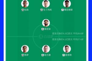 重磅荷兰vs瑞典直播在线观看全场录像_重磅荷兰vs瑞典直播在线观看全场录像在线观看_免费看直播