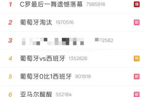 免费澳大利亚vs埃及进球集锦_免费澳大利亚vs埃及进球集锦在线观看_免费看直播