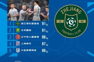 免费德国vsA3/B3/C3/D3/F3直播_免费德国vsA3/B3/C3/D3/F3直播在线观看_免费看直播