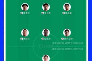 中超北京国安vs辽宁铁人_中超北京国安vs辽宁铁人在线观看_免费看直播