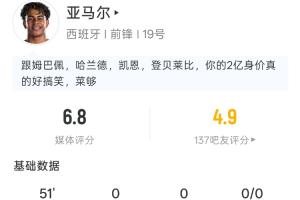 今日曼都拉vs威利普进球集锦_今日曼都拉vs威利普进球集锦在线观看_免费看直播