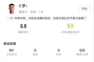 葡蔔牙vs乌兹别克斯坦直播进球集锦_葡蔔牙vs乌兹别克斯坦直播进球集锦在线观看_免费看直播