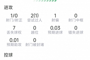 重磅巴拿马vs英格兰直播低调看在线观看_重磅巴拿马vs英格兰直播低调看在线观看在线观看_免费看直播