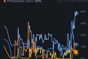 重磅NBA热火vs马刺在线观看_重磅NBA热火vs马刺在线观看在线观看_免费看直播