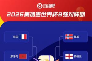 免费乌拉圭vs西班牙直播赛事前瞻_免费乌拉圭vs西班牙直播赛事前瞻在线观看_免费看直播