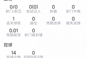 实时WNBA洛杉矶火花vs明尼苏达山猫比赛回放_实时WNBA洛杉矶火花vs明尼苏达山猫比赛回放在线观看_免费看直播
