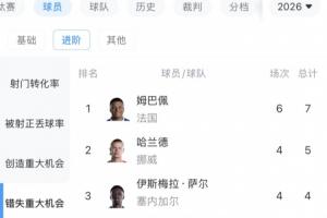 实时NBA灰熊vs雷霆全场录像_实时NBA灰熊vs雷霆全场录像在线观看_免费看直播