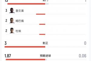 重磅阿根廷vs奥地利直播在线观看高清流畅_重磅阿根廷vs奥地利直播在线观看高清流畅在线观看_免费看直播