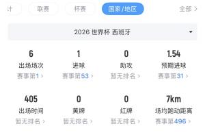 最新NBA雷霆vs湖人在线观看_最新NBA雷霆vs湖人在线观看在线观看_免费看直播
