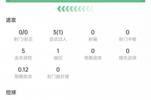 佛山“西甲”艺品高国际vs卓见·威友_佛山“西甲”艺品高国际vs卓见·威友在线观看_免费看直播
