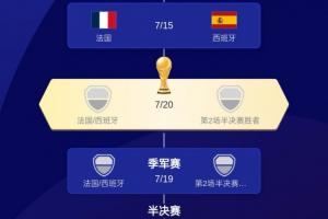 最新世界杯美国/波黑vs比利时/塞内加尔比赛回放_最新世界杯美国/波黑vs比利时/塞内加尔比赛回放在线观看_免费看直播