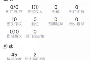 最新中乙江西庐山vs赣州瑞狮进球集锦_最新中乙江西庐山vs赣州瑞狮进球集锦在线观看_免费看直播