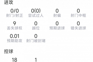 极速日本vs瑞典直播全场录像_极速日本vs瑞典直播全场录像在线观看_免费看直播