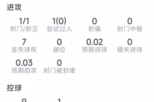 重磅比利时vs伊朗首发阵容进球集锦_重磅比利时vs伊朗首发阵容进球集锦在线观看_免费看直播