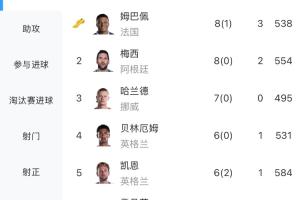 火爆图恩vs萨格勒布迪纳摩jrs直播_火爆图恩vs萨格勒布迪纳摩jrs直播在线观看_免费看直播