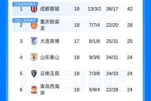 重磅哥伦比亚vs加纳jrs直播_重磅哥伦比亚vs加纳jrs直播在线观看_免费看直播