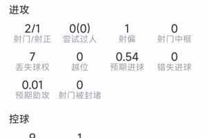 今日雷霆vs湖人比赛回放_今日雷霆vs湖人比赛回放在线观看_免费看直播