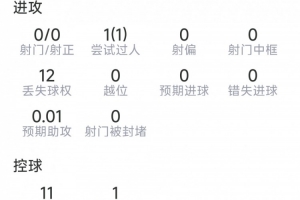 最新WNBA达拉斯飞翼vs纽约自由人在线观看_最新WNBA达拉斯飞翼vs纽约自由人在线观看在线观看_免费看直播