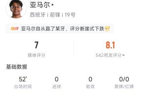 今日比利时vs伊朗全场集锦直播_今日比利时vs伊朗全场集锦直播在线观看_免费看直播